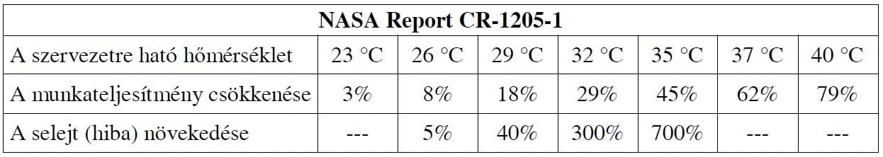 nasa-report